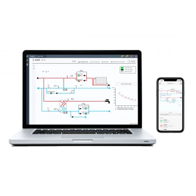 DANFOSS (RIDAN) Cloud-Control лицензия базовый на 1 год (без электронного носителя) - 082X9113
